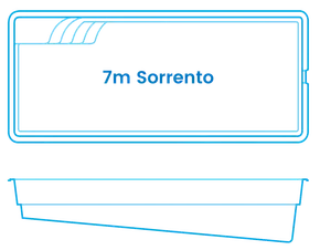 Sorrento-7m-with-text-400w