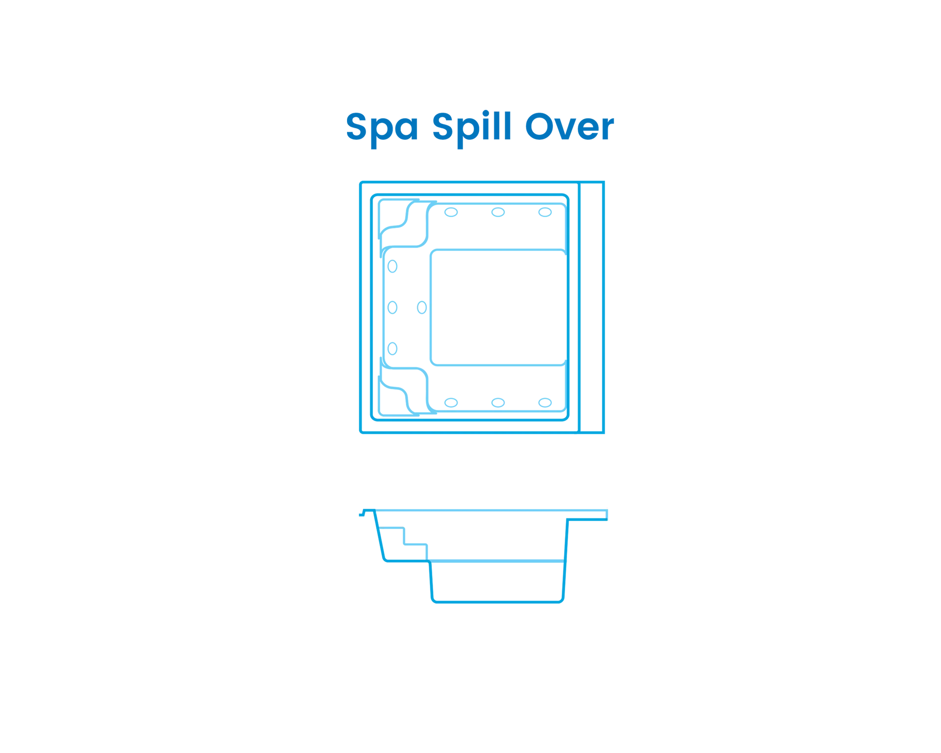 SpaSpillOverwithtext-1920w